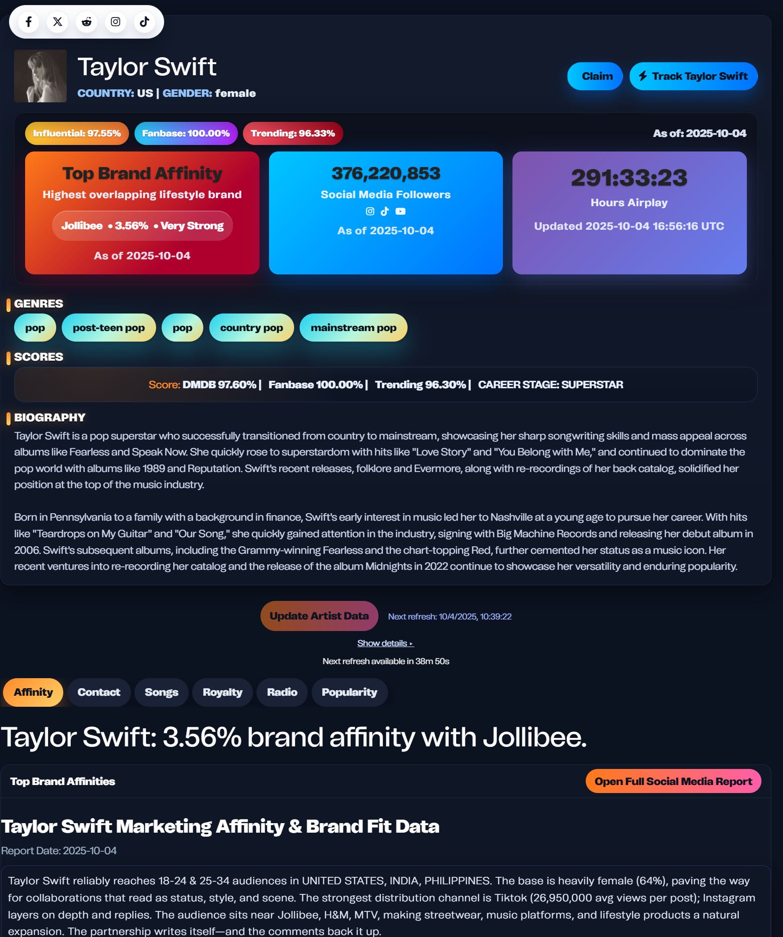 Where to click Claim on the Artist Profile